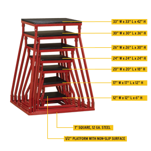 Body Solid Plyo Box Set 6-42" - BSTPBS5